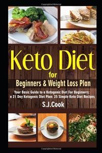 Free Customized Keto Meal Plan